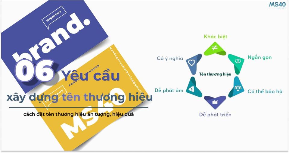 Yêu cầu xây dựng tên thương hiệu 